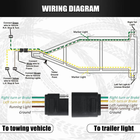 Diagram of 25 Ft Trailer Wiring Harness Extension Kit with 4 Way Flat Plug 5 Wire Male and 4 Wire Female Connectors