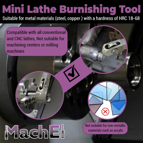 Mini Lathe Roller Burnishing Tool 1/2 In Shank By 2-1/2 In Overall Length targeting HRC 18 to 68 metals on CNC lathe.