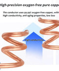 High Heat Silicone Cable With Raw Copper Core, 320 Ft, showing oxygen-free copper conductor for hot rod and EV uses.