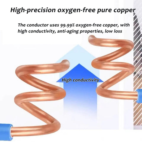 High Heat Silicone Cable With Raw Copper Core, 320 Ft, showing oxygen-free copper conductor for hot rod and EV uses.