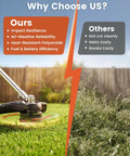 Comparison of Heavy Duty 0.105 Inch Weed Eater String 500 Ft Twisted Square Trimmer Line against standard line in garden use.