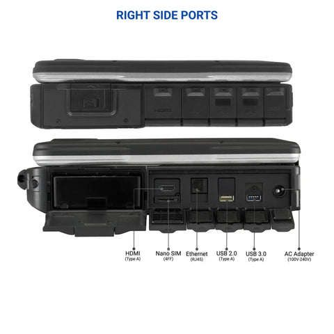Built Like A Tank Rugged Laptop Toughbook CF 31 MK5 right side ports including HDMI, USB, Ethernet, and SIM card access.