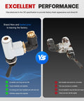 Comparison of Air Toggle Switch Pneumatic Control Valve Direct Replacement For Peterbilt Kenworth International LT Series Trucks One Quarter Inch Port 379 389 Easy Install Air System Upgrade versus rusted old part