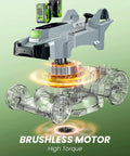 Powerful Cordless Lawn Mower With 17 Inch Deck Walk Behind Electric 4.0 Ah Battery Powered featuring brushless motor design