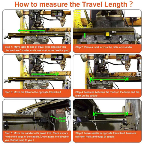 Instructions for measuring travel length using Two Axis Digital Readout DRO for milling machines, showing six step process.