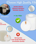 Comparison of 4 Pack 3.7 Inch High Replacement Base Pre-Motor Foam Filters and other brand for Shark IQ Robot Vacuum R101AE