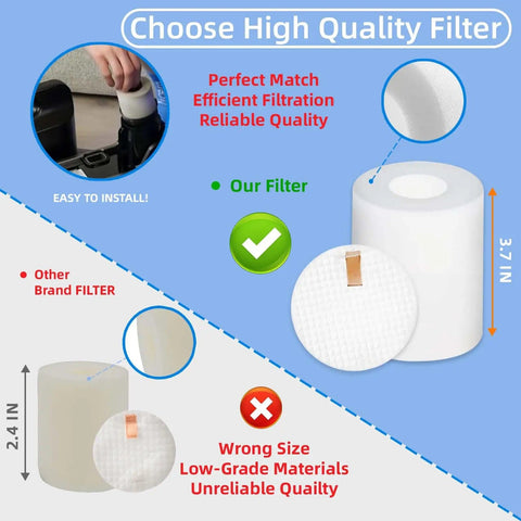 Comparison of 4 Pack 3.7 Inch High Replacement Base Pre-Motor Foam Filters and other brand for Shark IQ Robot Vacuum R101AE