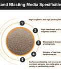 Information chart for 80 Grit Aluminum Oxide Sandblasting Media Pro Grade Heavy Duty For Metal And Glass Prep, Long Lasting High Abrasive Power