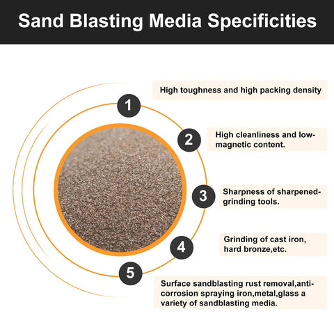 Information chart for 80 Grit Aluminum Oxide Sandblasting Media Pro Grade Heavy Duty For Metal And Glass Prep, Long Lasting High Abrasive Power