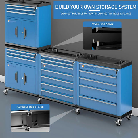 No Brainer Heavy Duty Rolling Tool Chest With Three Spacious Drawers And Double Doors Smooth Roll Casters stacked in a custom layout.