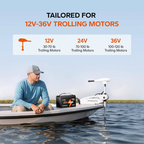 12V 100Ah LiFePO4 Marine Battery For Trolling Motors with Built In 100A BMS on a boat in open water