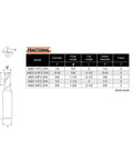 Diagram and specifications for carbide square nose end mill set with ZrN coating, 2 flute, various sizes, fractional measurements.