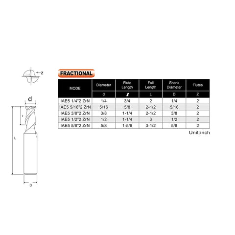 Diagram and specifications for carbide square nose end mill set with ZrN coating, 2 flute, various sizes, fractional measurements.