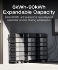 All-in-One Beast Delta Pro Ultra 6144Wh Power Station with 7200W AC Output units stacked for 90kWh expansion