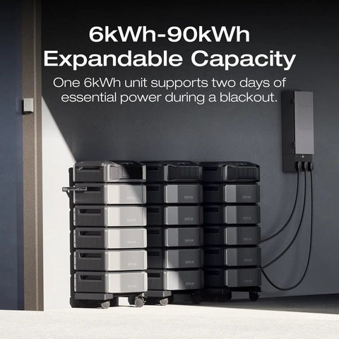 All-in-One Beast Delta Pro Ultra 6144Wh Power Station with 7200W AC Output units stacked for 90kWh expansion