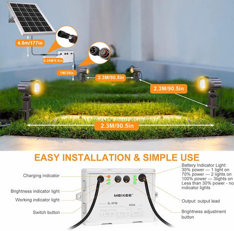 Installation diagram of Six In One Solar Outdoor Spotlights With 6W 6V Panel IP66 Waterproof Landscape Lights Auto On Off Three Color Temps 2700K 4000K 6500K Three Brightness Levels Flash Or Smooth Modes 56ft Cord For Garden Path Yard Patio Lighting Delivers A Sweet Yard Glow with cable dimensions and control box