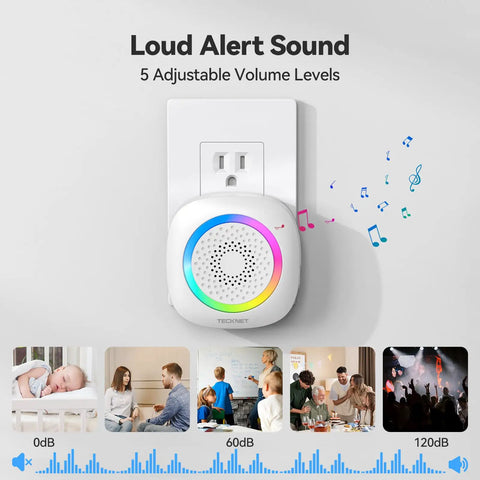 Wireless Door Chime Sensor Alert With 1000 Ft Range, 61 Melodies, 5 Volume Levels, RGB LED Light, Instant Door Open Notifications For Home Office Store, Perfect For Kids Seniors And Dementia Care wall plug-in chime with RGB ring and volume levels