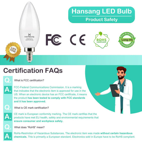 Certification details for Hansang LED Bulb, featuring FCC, CE, and RoHS compliance with product safety information.