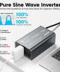Beast 400W Pure Sine Wave Car Inverter 12V To 110V AC Converter displayed next to laptop and outlets in use