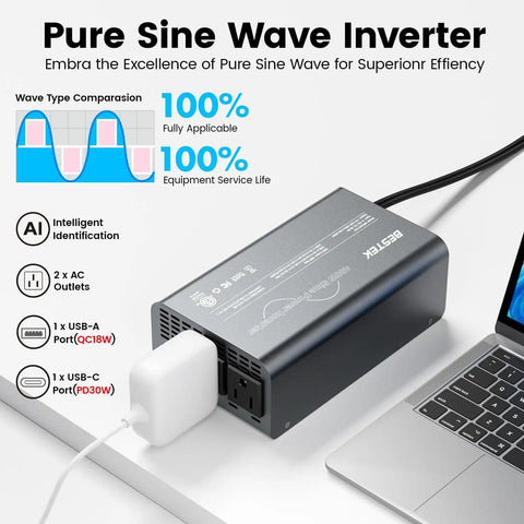 Beast 400W Pure Sine Wave Car Inverter 12V To 110V AC Converter displayed next to laptop and outlets in use