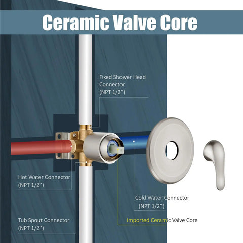 High End Brushed Nickel Tub And Shower Faucet Set Featuring Dual Showerheads And Eight Powerful Massage Jets Includes Full Concealed Wall Valve Kit For Fresh Modern Bathroom Upgrades Built Solid For Everyday Use