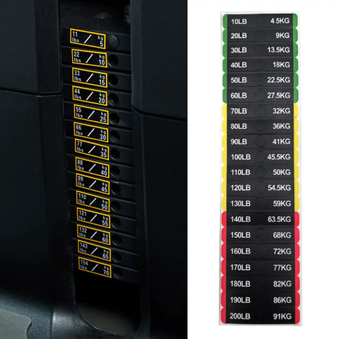 Gym Weight Stack Labels For Weight Identification On Fitness Equipment For Home Or Commercial Gyms, 10 To 200 Lb Decals