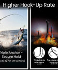 25 Piece Treble Hooks Set High Carbon Steel Ultra Sharp For Saltwater And Freshwater Fishing Lures Replacement Pro Grade