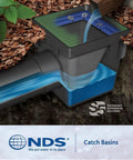 Cross-section of a Square Catch Basin Drain Filter For No Clog Drainage Systems, installed in landscaping with water flow view.