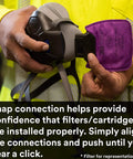 Person attaching P100 Respirator Cartridge Filter For Secure Click D80926 MultiGas Vapor Cartridge to facepiece mask.