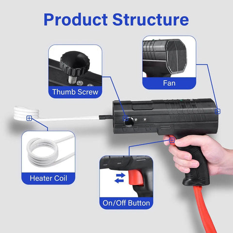 Straight Up 1800W Magnetic Induction Heater With Split Body showing structure, heater coil, thumb screw, fan, and on/off button.