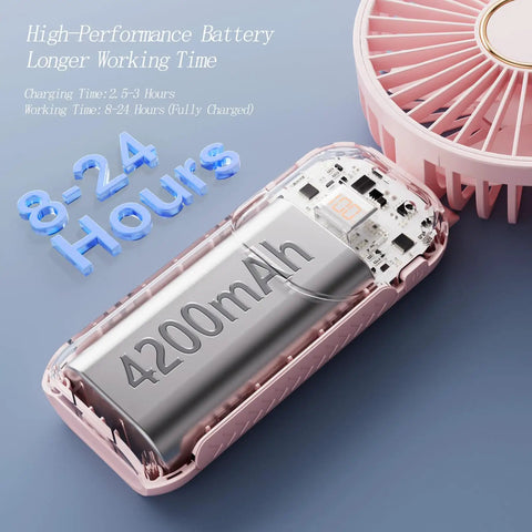 Close-up of Portable Personal Fan With 4200mAh Battery And Digital Display 5 Speed Settings For Outdoor And Indoor Use Foldable 3 In 1