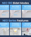 Neo 180 Dual Nozzle Bidet Attachment modes and features overview, showing feminine wash, rear wash, and self-clean options.