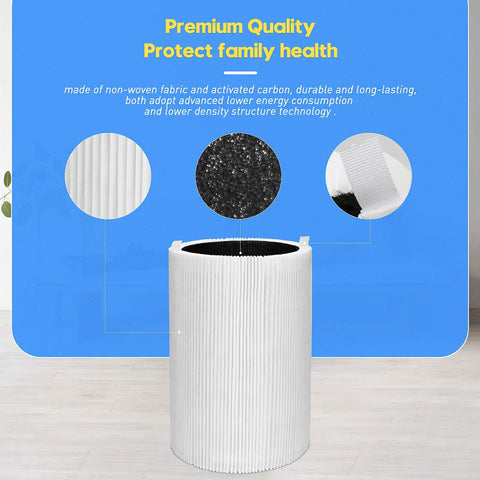 Replacement Filters For 411 Series Air Purifiers 2 Pack With Two Particle Filters And Two Activated Carbon Filters, H13 Filtration.