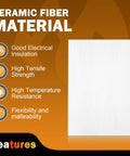 Front view: white ceramic fiber gasket sheet beside orange infographic highlighting insulation, high tensile strength and high temperature resistance
