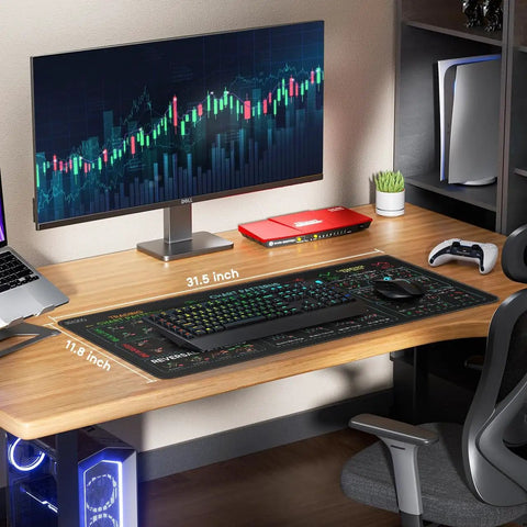 Stock Market Day Trader Mouse Pad With Chart Patterns Cheat Sheet Extra Large Desk Mat 31.5 By 11.8 Inches