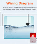 Wiring diagram of Auto Water Level Controller For Pumps And Aquariums 110V Mini Sensor Liquid Switch Detector 0 To 100W