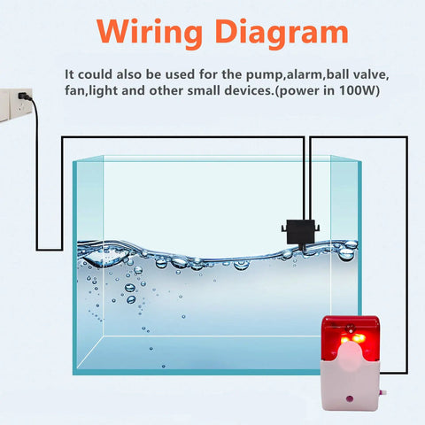 Wiring diagram of Auto Water Level Controller For Pumps And Aquariums 110V Mini Sensor Liquid Switch Detector 0 To 100W