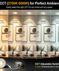 Omilora 4 Inch Gimbal Recessed Lights, Adjustable Eyeball Downlight,12 Pack with 5 color temperature options displayed.