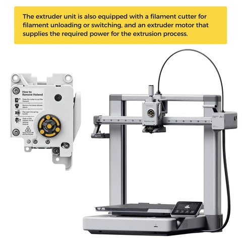 Heavy Duty Bambu Lab A1 And A1 Mini Extruder Unit Replacement featuring hardened steel gears and filament cutter with motor.
