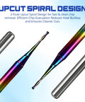 10 Piece CNC Router Bit Set With One Eighth Inch Shank Upcut End Mills TAC Coated Solid Carbide Two Flute Spiral Cutters