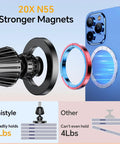 Kaistyle MagSafe car mount exploded view; black magnet assembly with circular rings beside blue iPhone