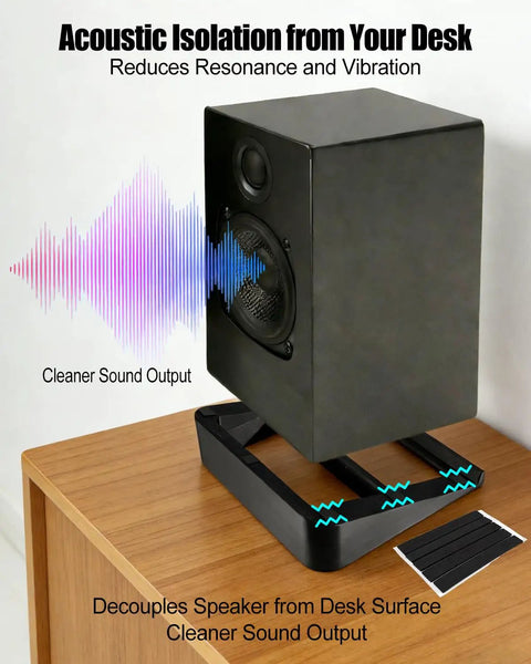 Desk Speaker Stands With 16 Degree Tilt, Wedge Riser And Anti Vibration Foam displayed with bookshelf speaker on desk.