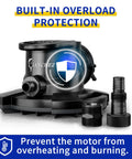 Automatic Pool Cover Pump Half Horsepower 2250 GPH Submersible Sump Pump With Check Valve shown with protection feature