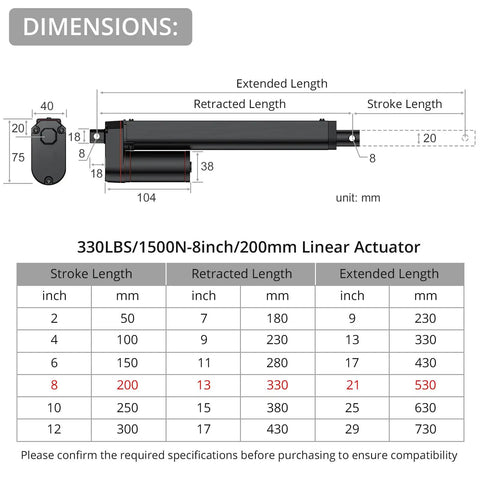 Dimensions chart for Heavy Duty 12V Linear Actuator 330 Lbs 1500N 8 Inch Stroke Silent IP65 Electric Actuator with Mounting Brackets