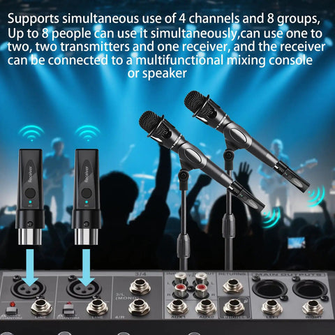 Wireless XLR Mic System With Two Transmitters And One Receiver For Dual Mic Setup, Handles Dynamic And Condenser Mics, Phantom Power