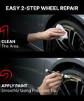 DIY Pro-Grade Wheel Rim Touch Up Paint Kit - Matte and Gloss Black Pens used on wheel rim for scratches and chips repair.