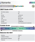 Aoranto industrial chart showing compression CNC router bit specifications and material grade details with DLC-Glit+ coating.