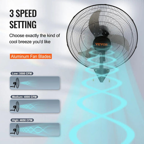Image of Two Pack 20 Inch Wall Mount Fans With Oscillation, displaying 3 speed high velocity settings and airflow visual.
