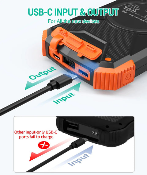 10,000mAh Solar Power Bank With Wireless Charging And 20W USB C Fast Charge showcasing USB-C input and output functionality