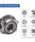 Two Pack Wheel Bearing Hub Assembly 513301 for Audi A4 A5 A6 RS5 RS7 Quattro Allroad Q5 SQ Front Rear OE Fitment